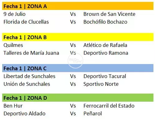 fecha01