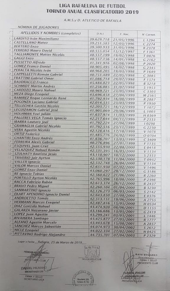 lista buena fe atletico_2019