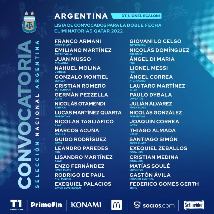 lista-seleccion-argentina-vs-uruguay-y-brasil_w862
