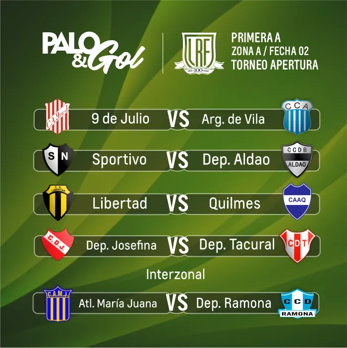 ZONA A LRF FECHA 2