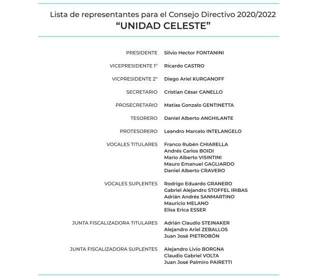 Lista UNIDAD CELESTE 