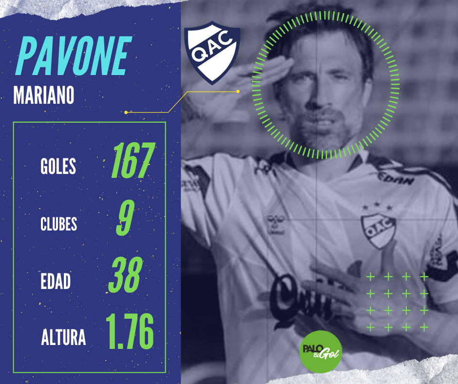 Blue and Yellow Greyscale Photo Soccer Stats UAAP_NCAA Facebook Post (1)