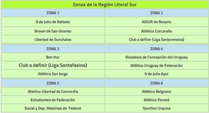zonas regional amateur
