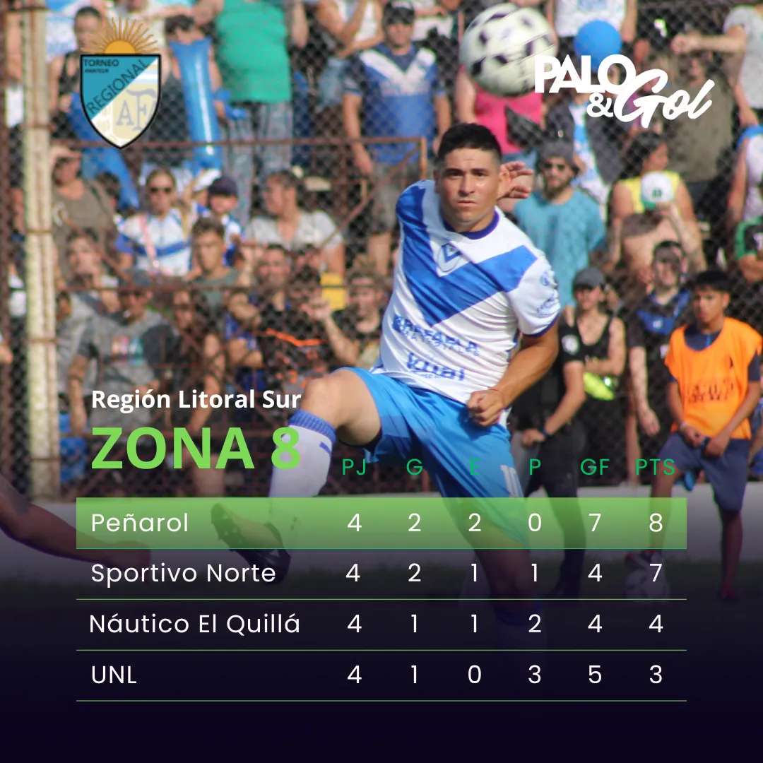 Red Modern Football League Fixture Instagram Post (1)