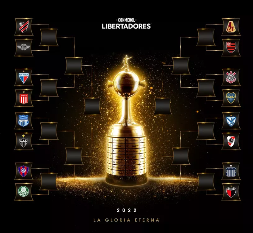 Fixture COPA LIBERTADORES Fixture COPA LIBERTADORES