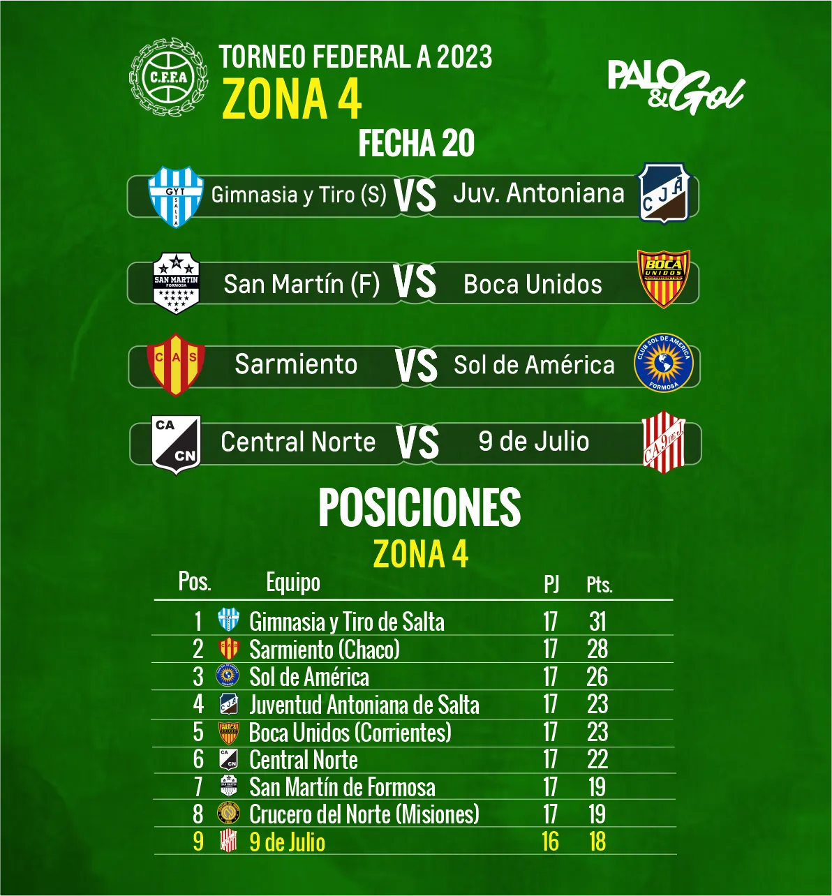 FECHA 20 FEDERAL 9 DE JULIO