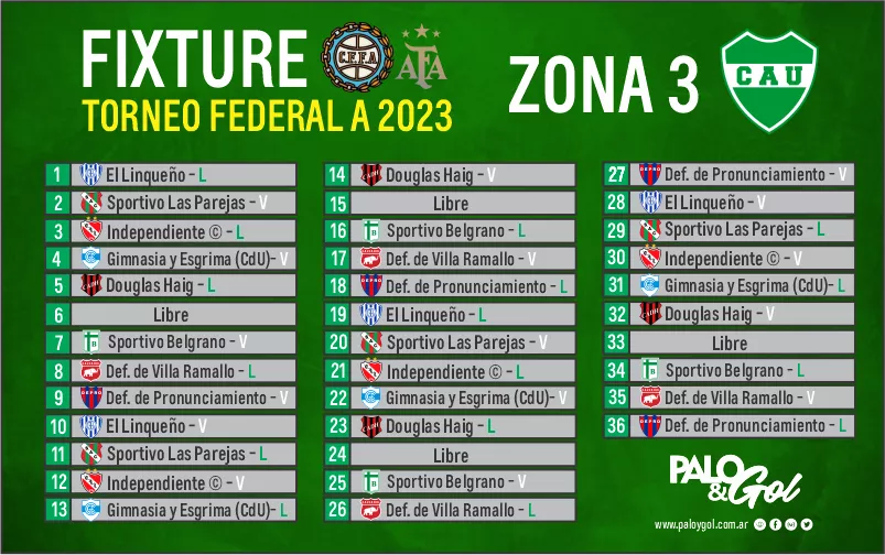 fixture union sunchales
