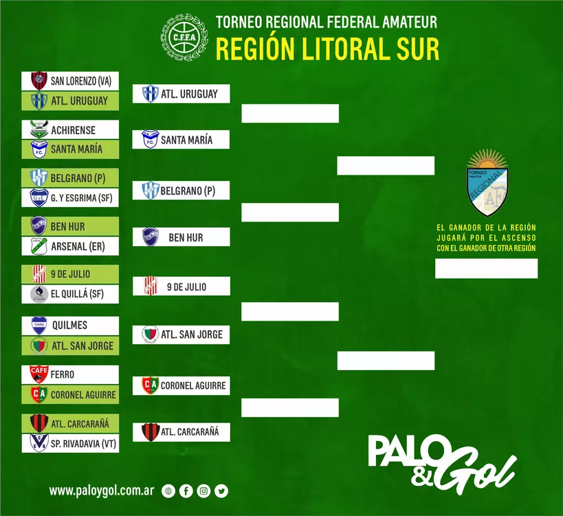 TORNEO REGIONAL VUELTA