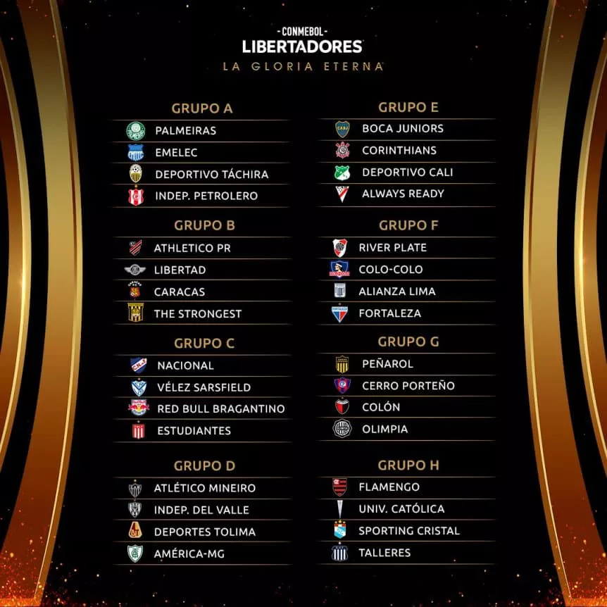 libertadores-grupos_w862