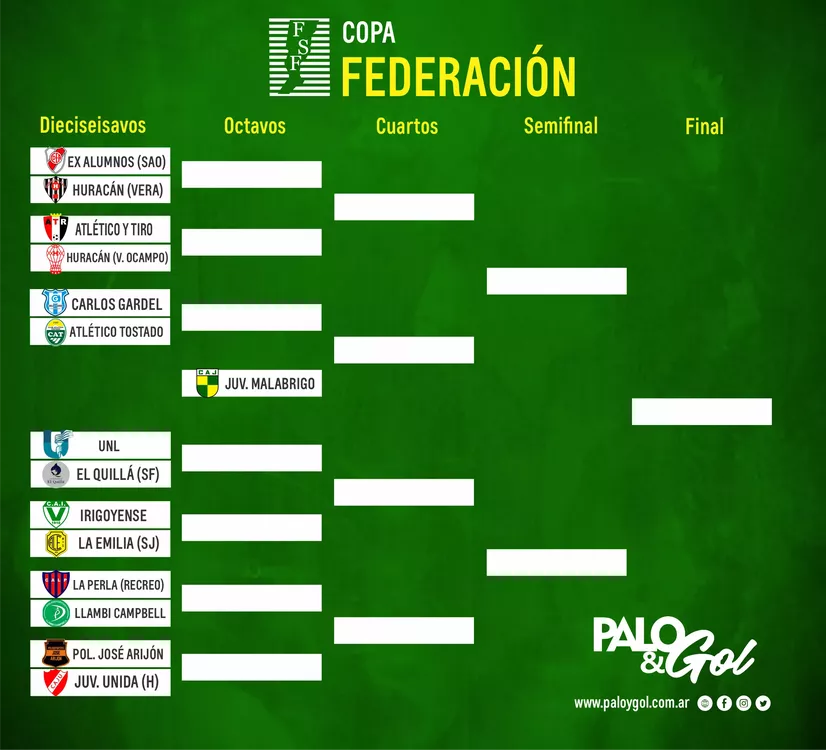 COPA FEDERACION 1