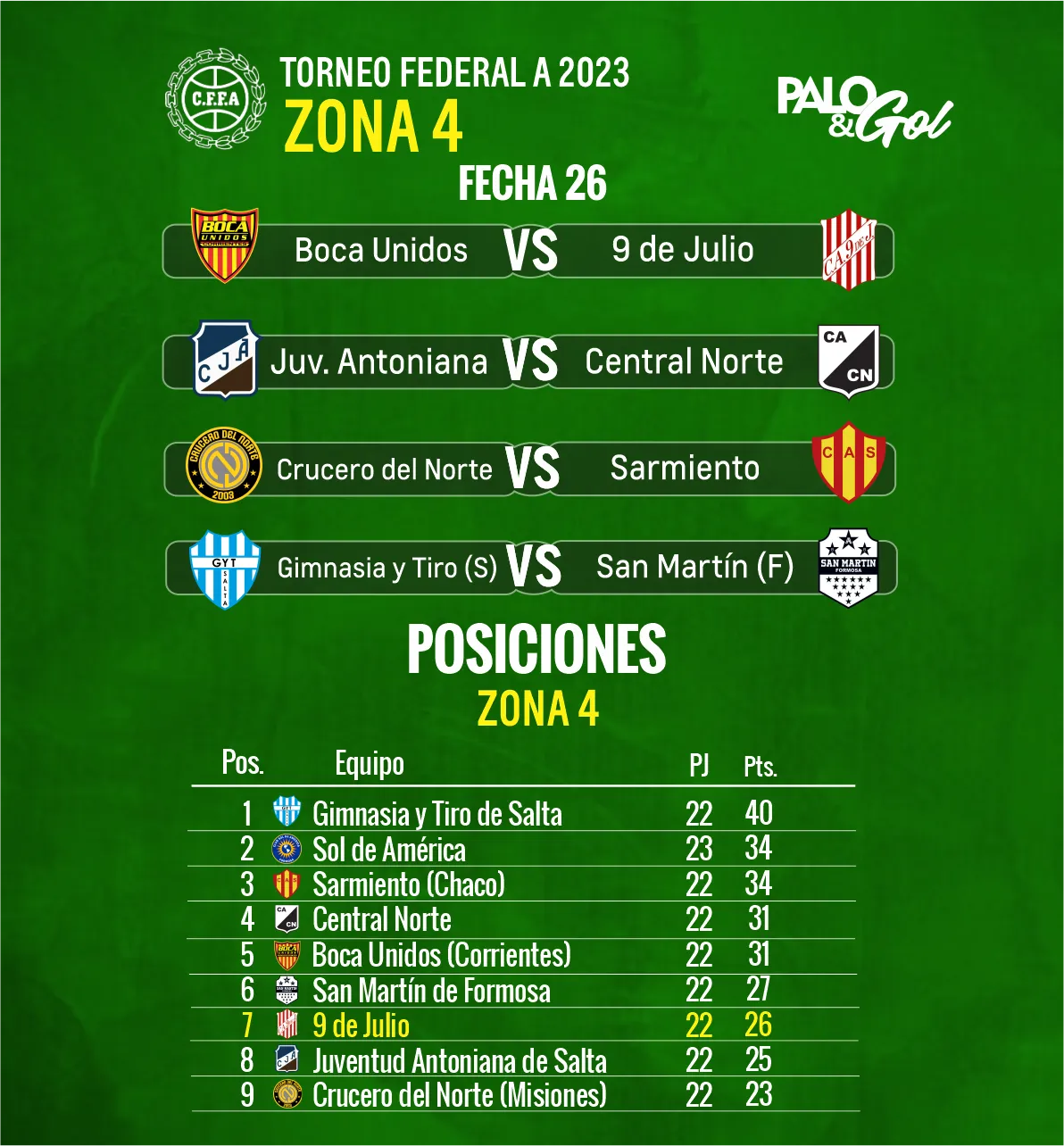 Fecha 26 - LEÓN