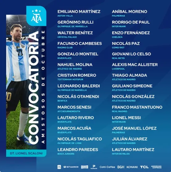 lista argentina