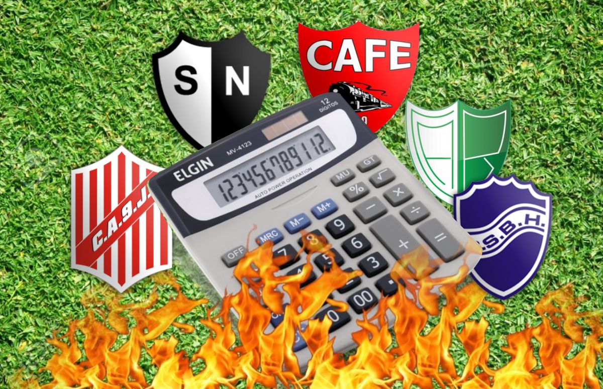 calculadora