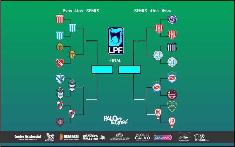 cuadro liga pro