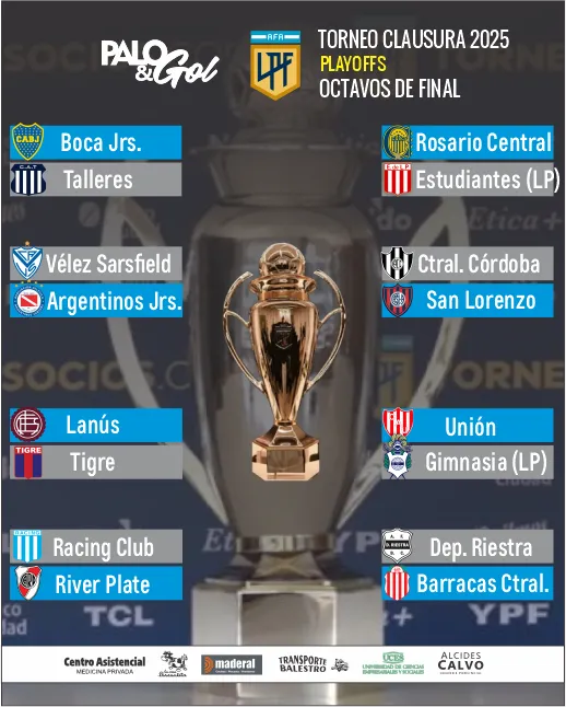 cuadro playoffs LPF