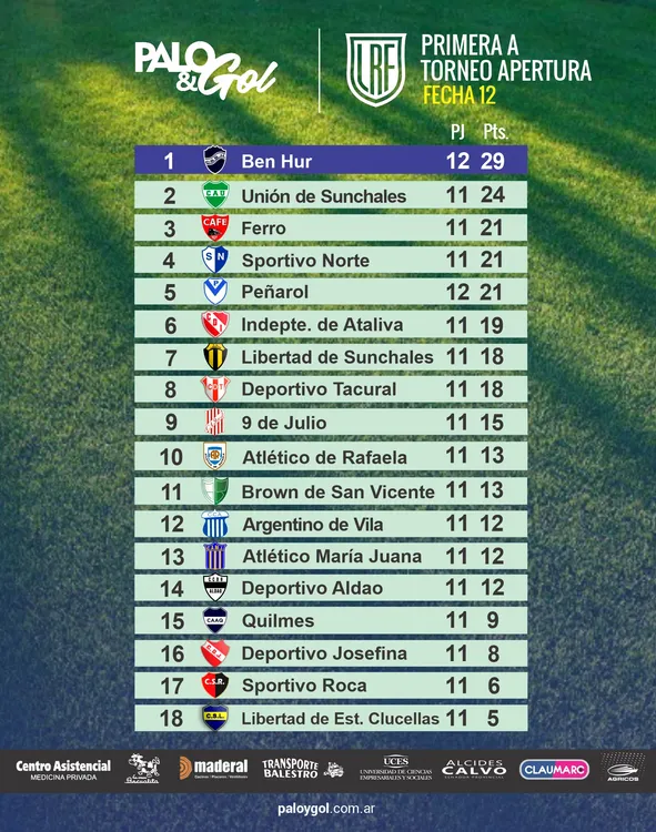 tabla