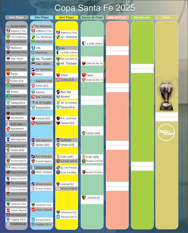 copa santa fe