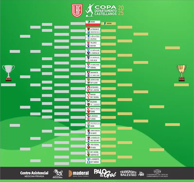 cuadro copa depto castellanos