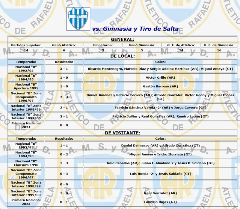 Captura de pantalla 2026-05-07 092053