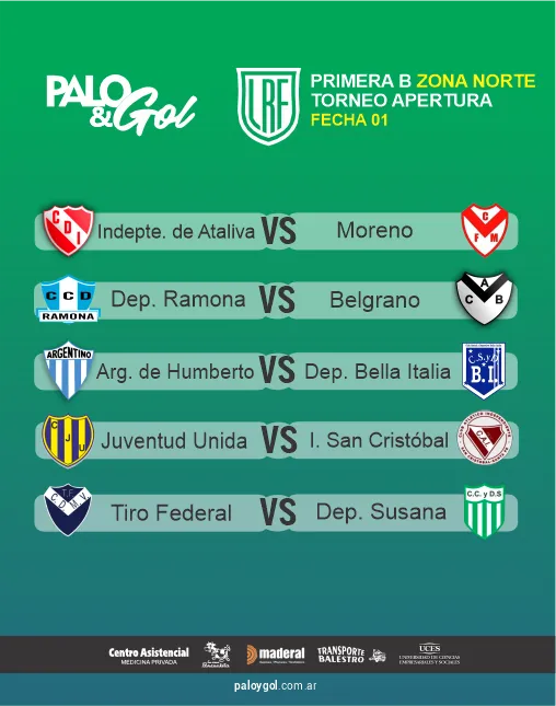 ZONA NORTE - Fecha 1