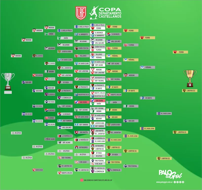 cuadro copa