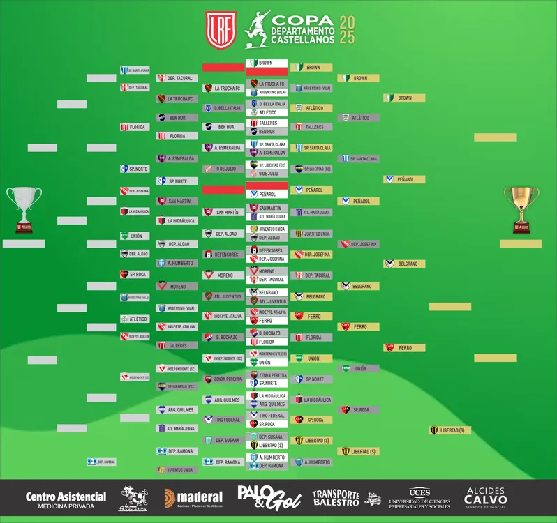 PLACA COPA DEPTO CASTELLANOS