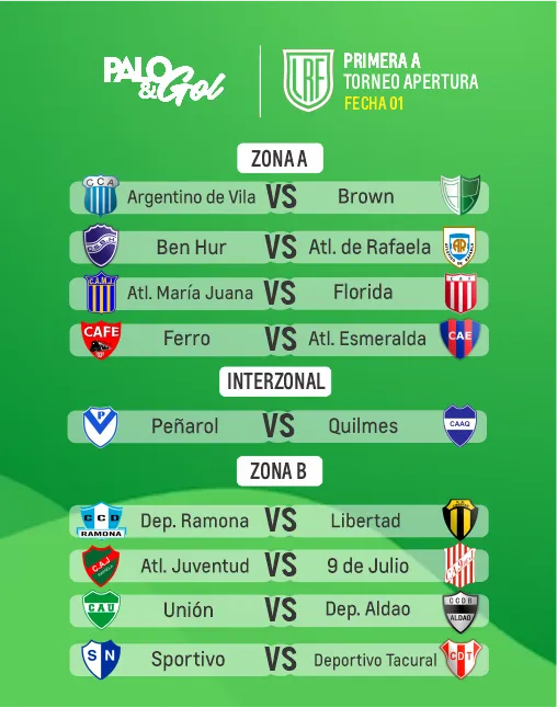 PRIMERA A LIGA LOCOO