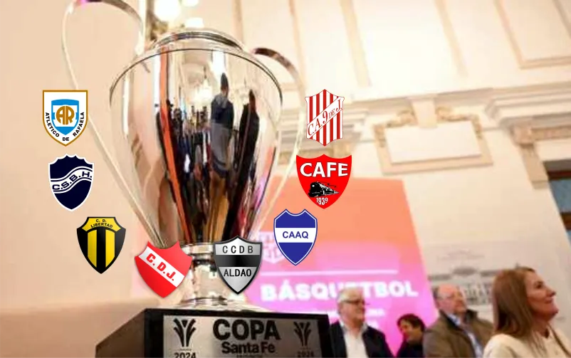 copa