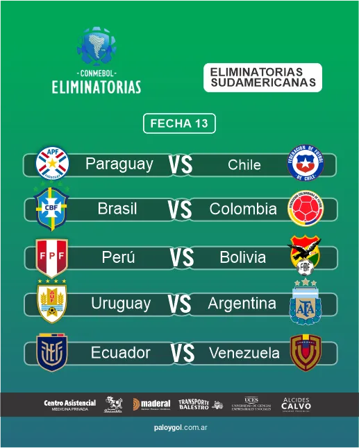 FECHA ELIMINATORIAS 13