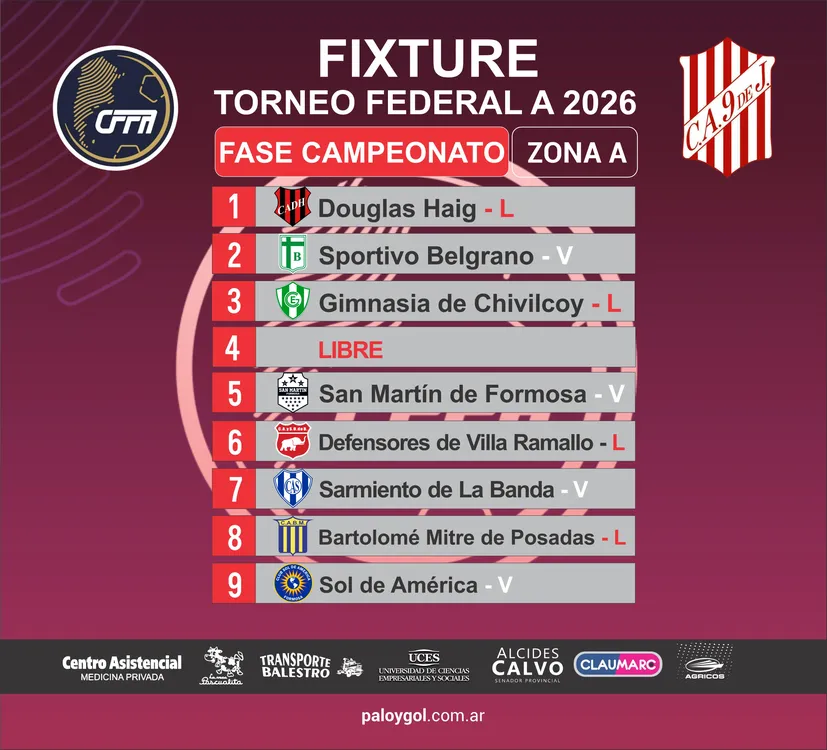 fixture 9 de Julio - Fase Campeonato