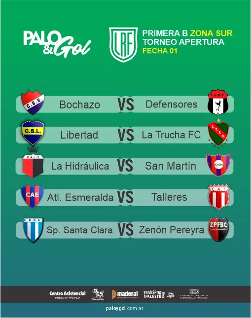 ZONA SUR - Fecha 1