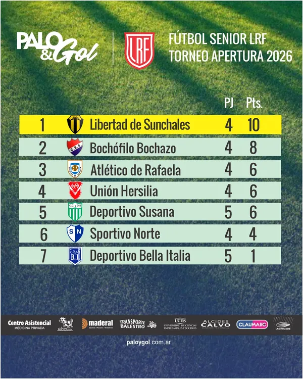 tabla senior