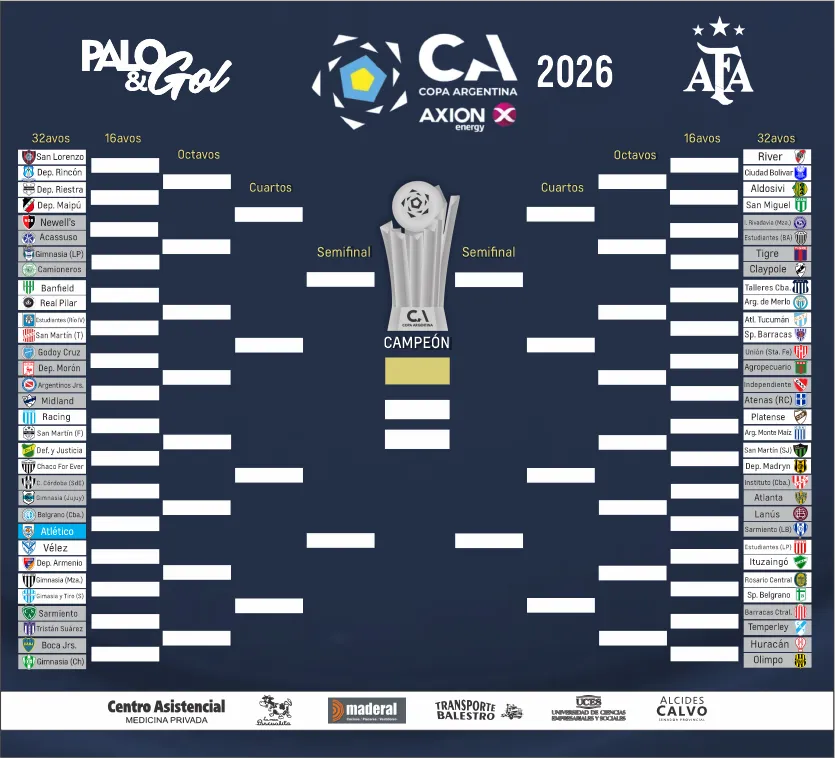 cuadro copa argentina