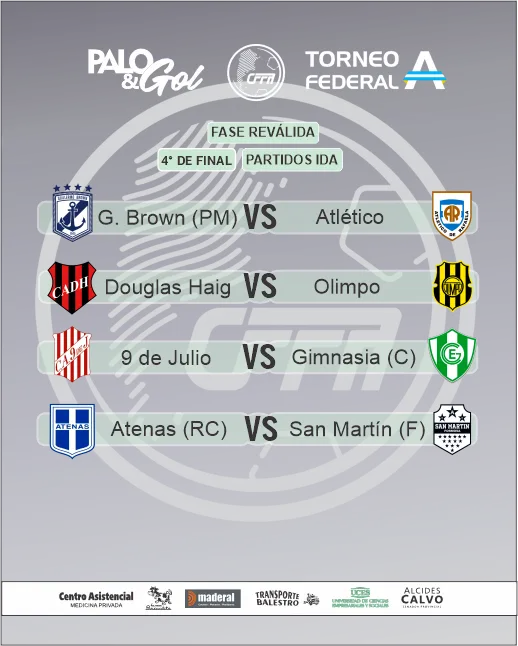 CUARTOS DE FINAL FEDERAL A