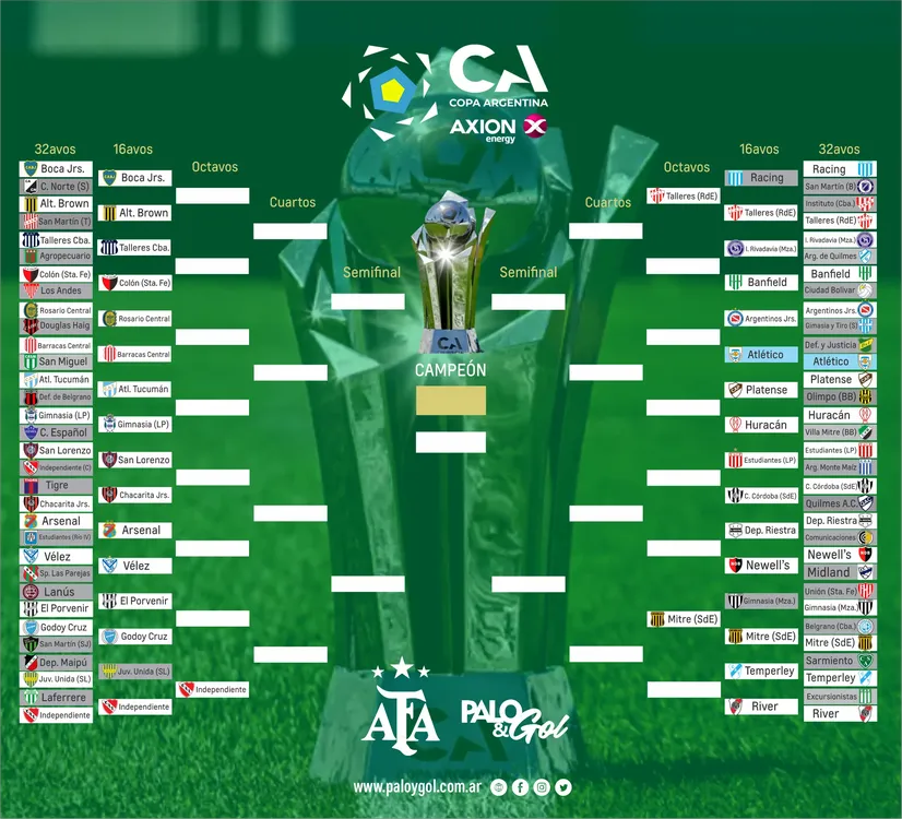 copa argentina