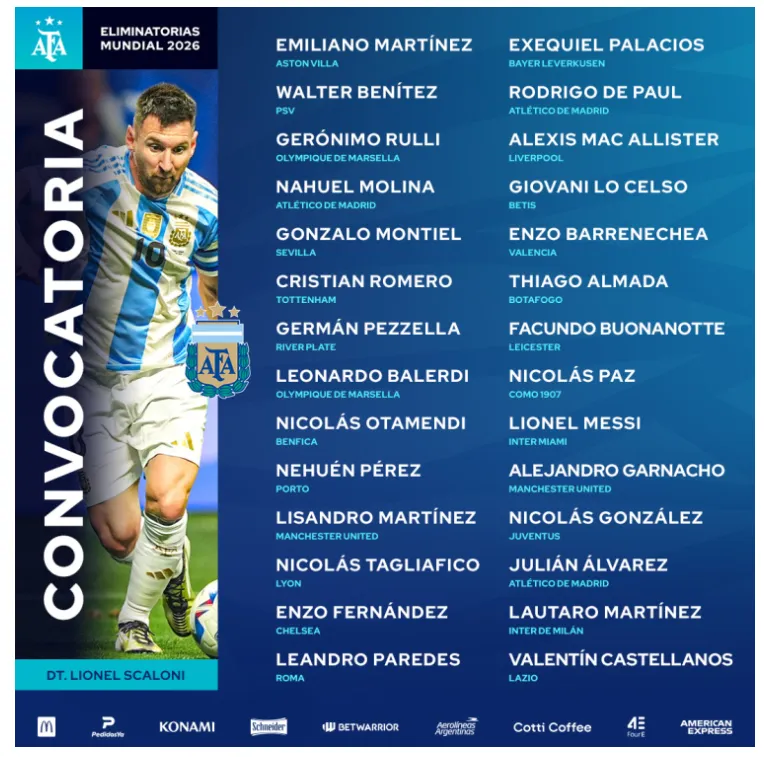 convocados