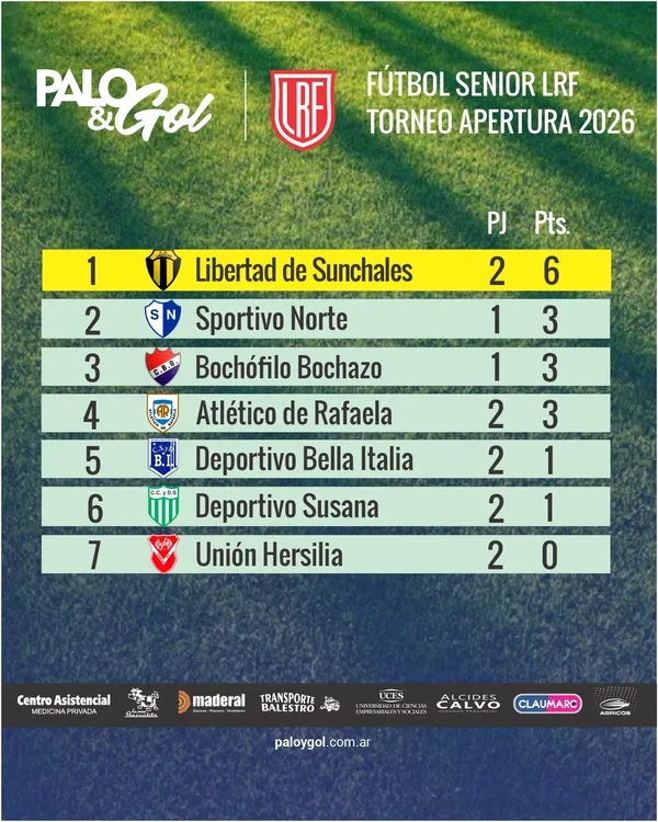 TABLA SENIOR
