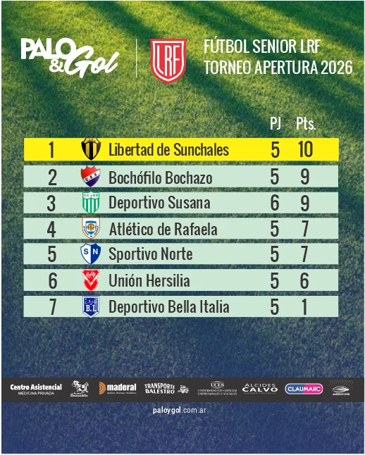 tabla senior