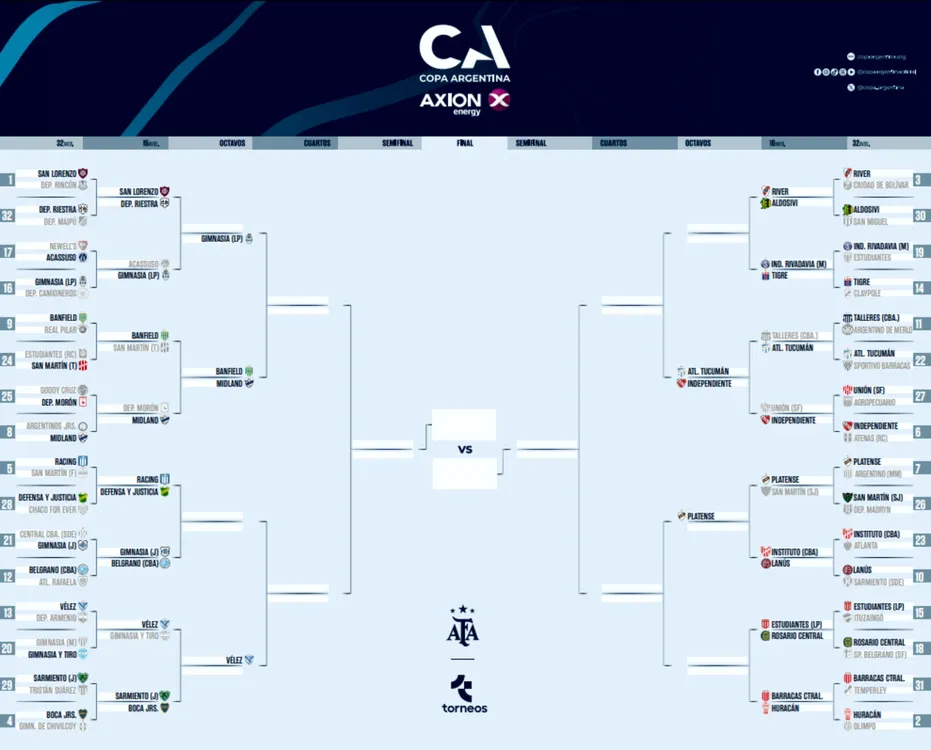 cuadro copa