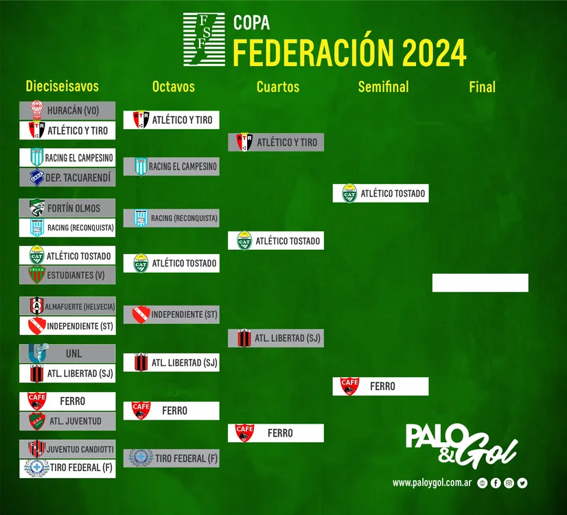 federacion 1