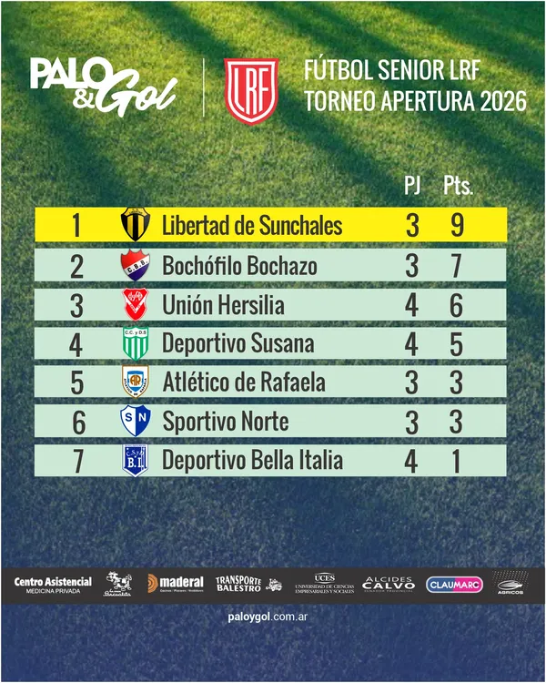 Tabla Senior LRF