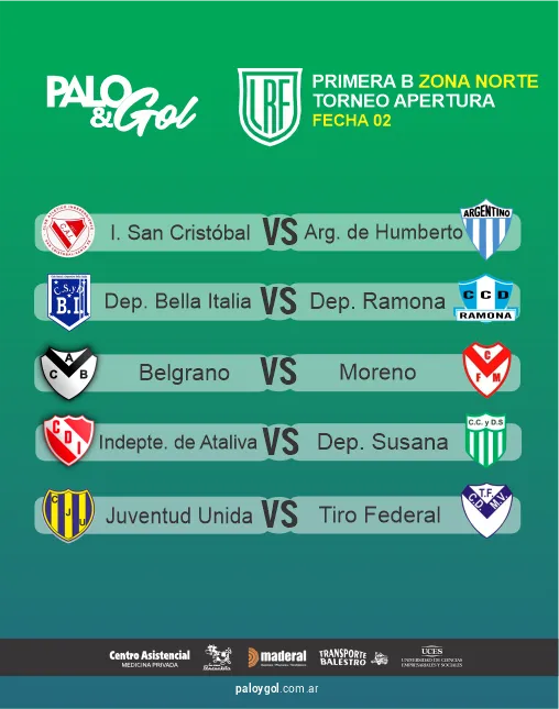 FECHA 2 ZONA NORTE