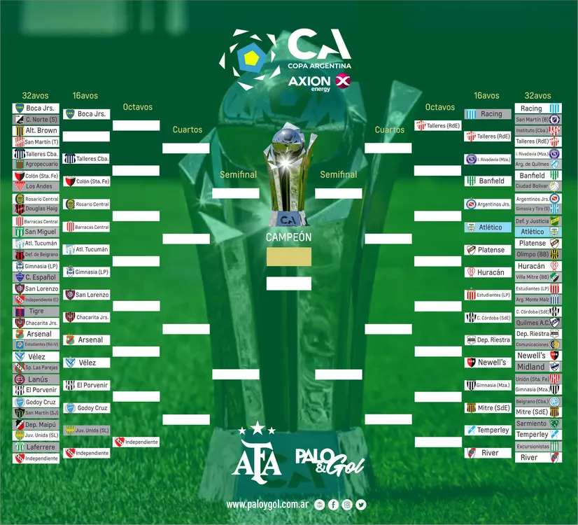 copa argentina