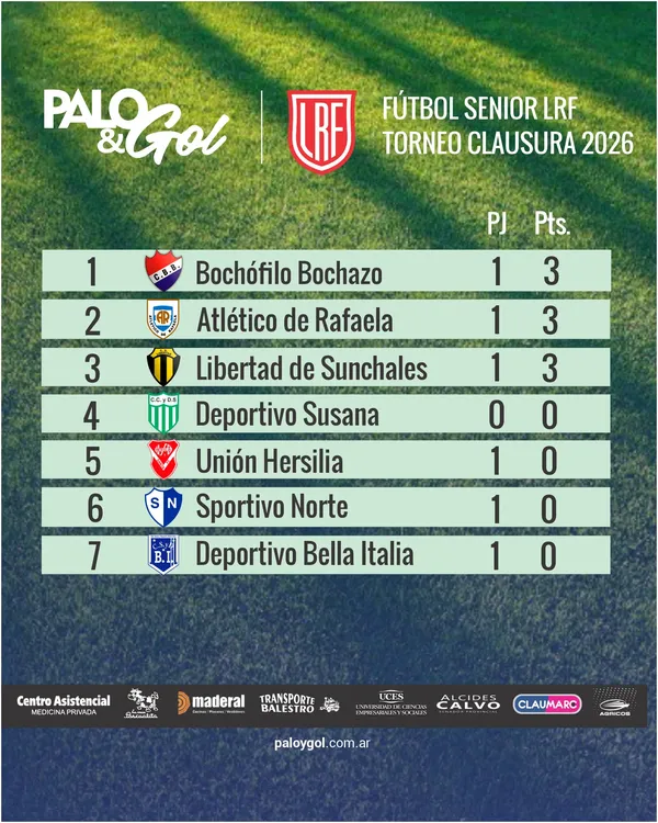Tabla Senior LRF
