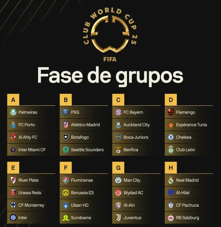 grupos