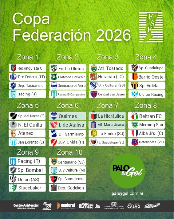 COPA FEDERACION 2026