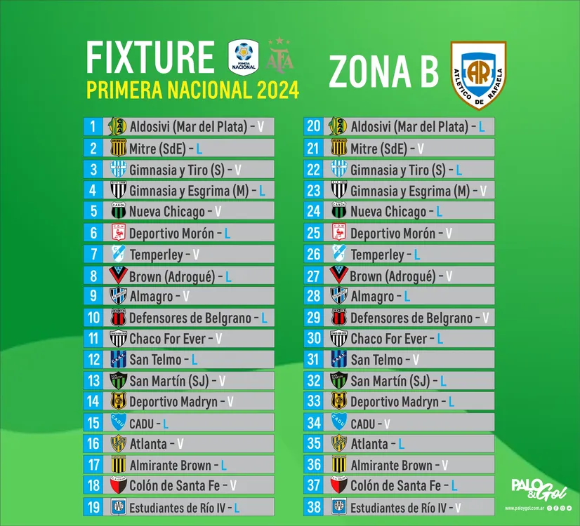 fixture