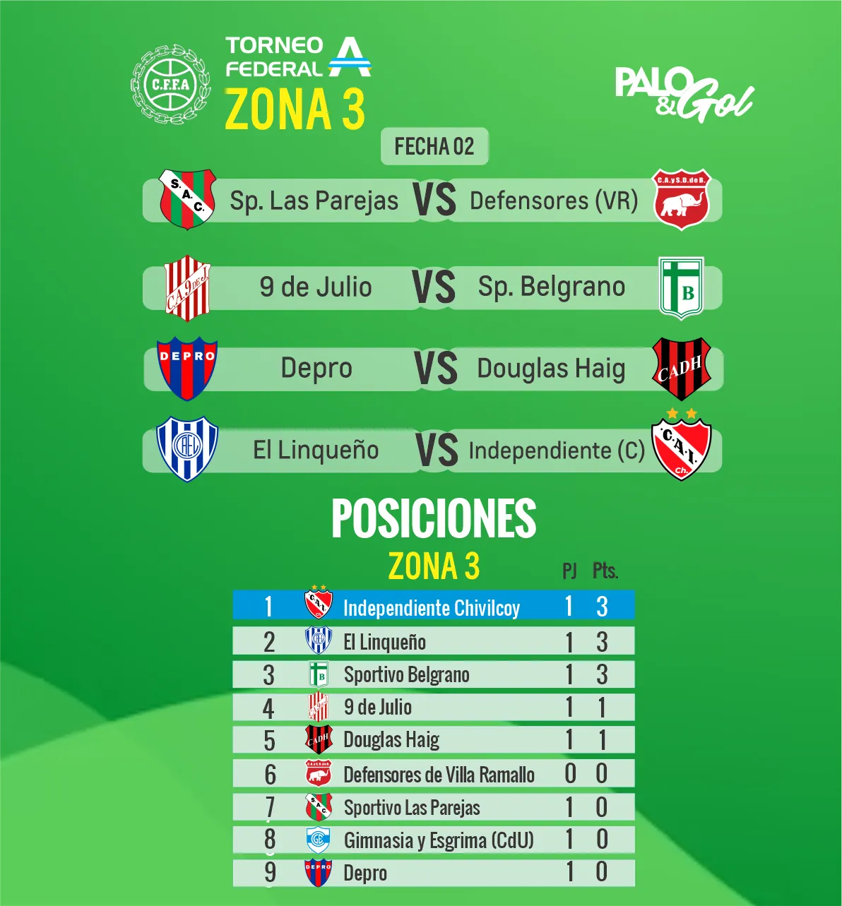 LEÓN FEDERAL FECHA 2