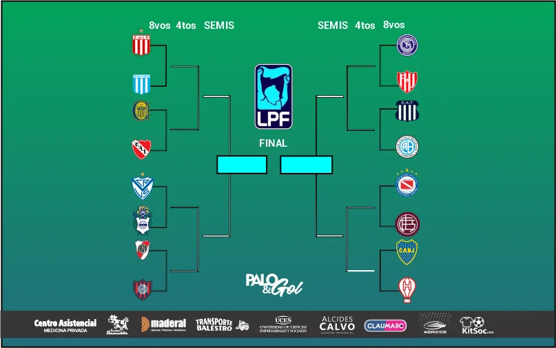 cuadro lpf
