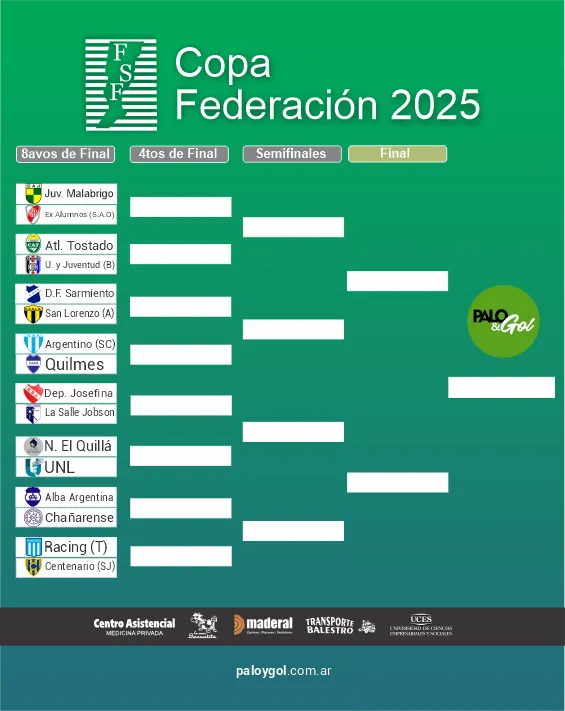 Copa Federacion